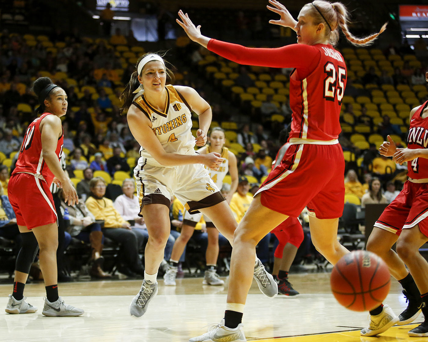 UW Womens Basketball